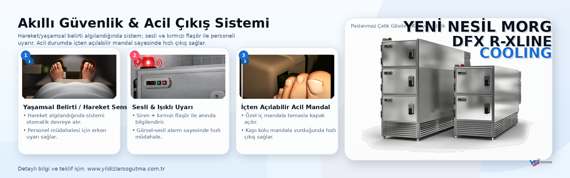 Panel tip morg ünitesi seçenekleri: dayanıklı paslanmaz yapı, güçlü soğutma, kuruma uygun